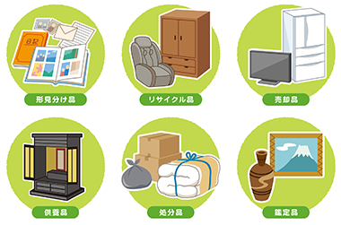 遺品整理の種類分け