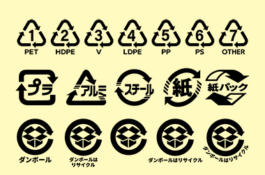 リサイクルマーク(JIS規格)