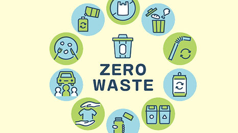 様々なゴミの種類