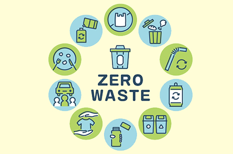 様々なゴミの種類